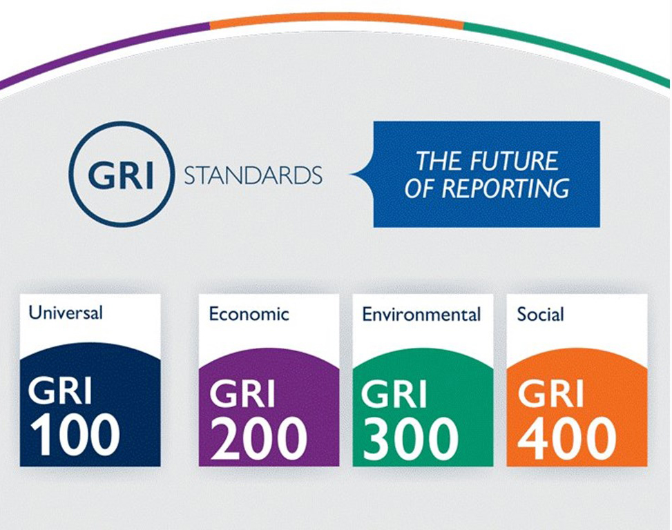 GRI - Universal Standards